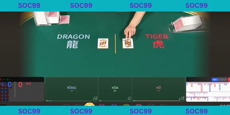Top 5 game cá cược hot nhất - Cược Rồng Hổ, cặp đôi quyền lực Top 5 game cá cược hot nhất - Cược Rồng Hổ, cặp đôi quyền lực